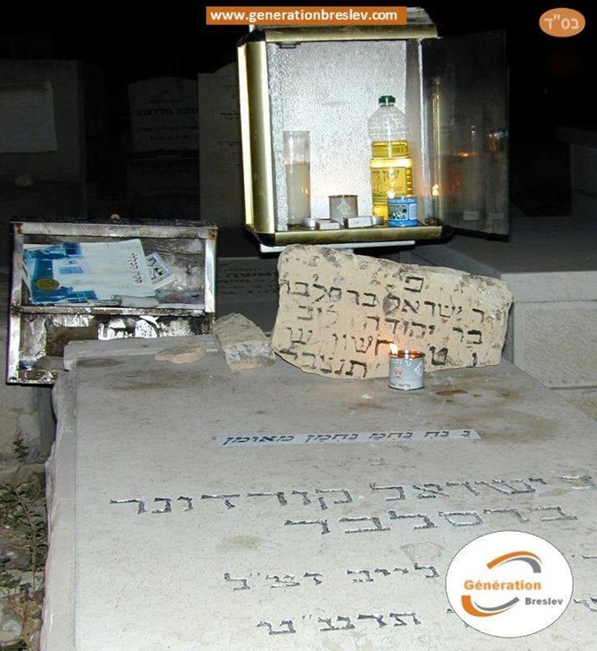 La pierre d'origine : Rabbi Israël Breslever